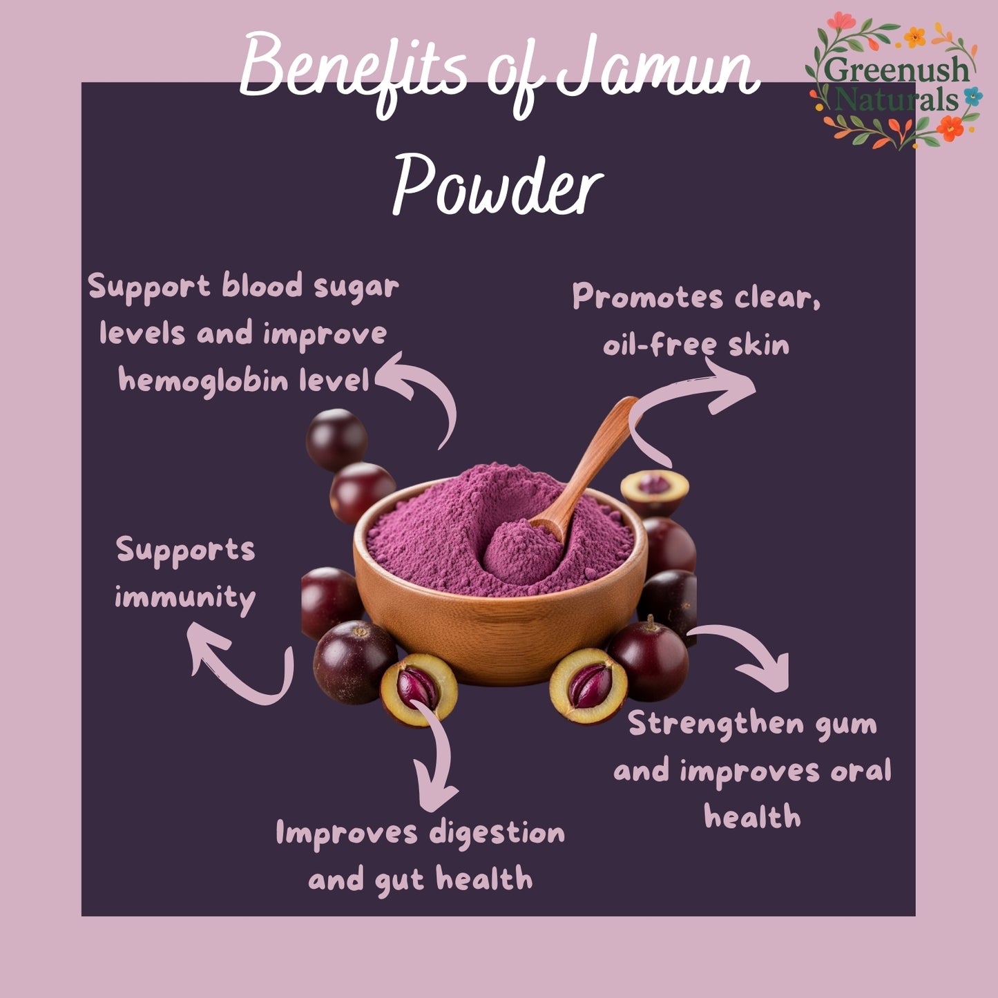 Jamun Powder
