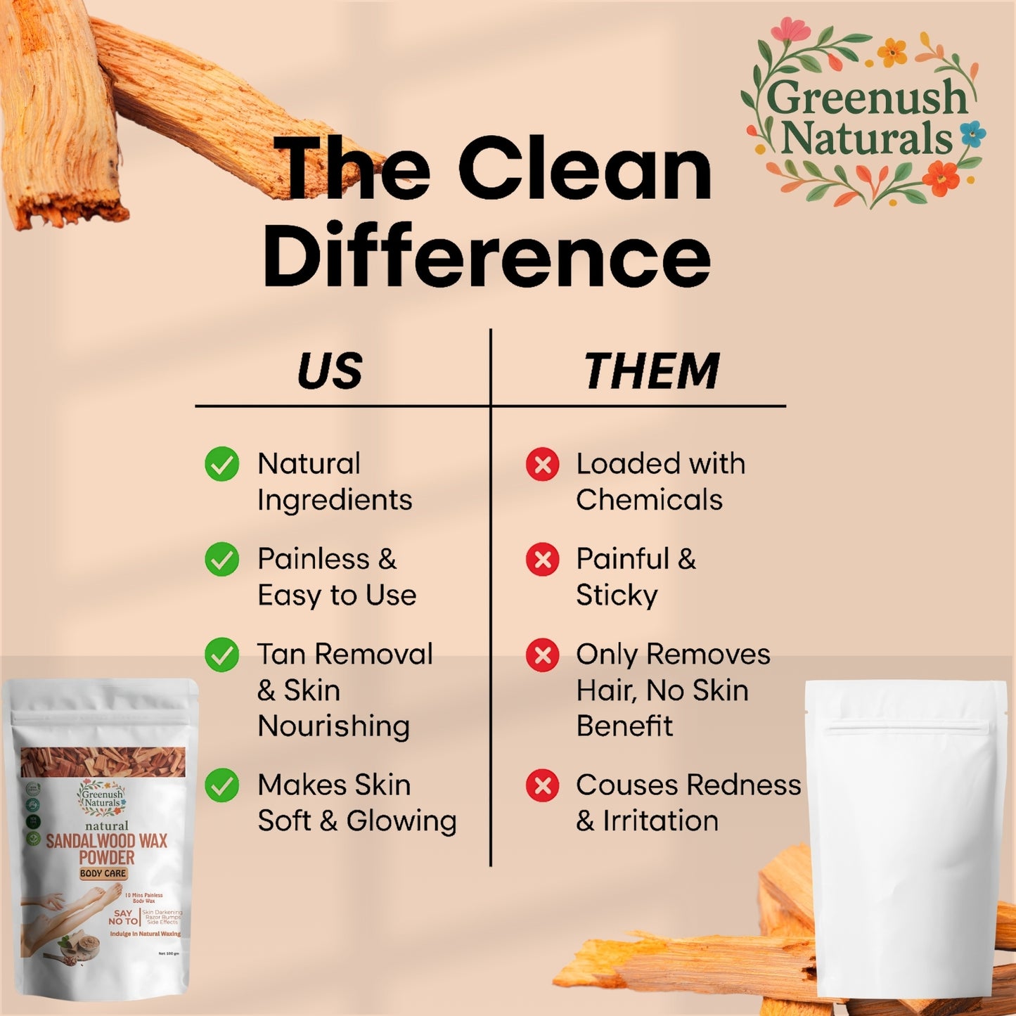 Sandalwood Wax powder