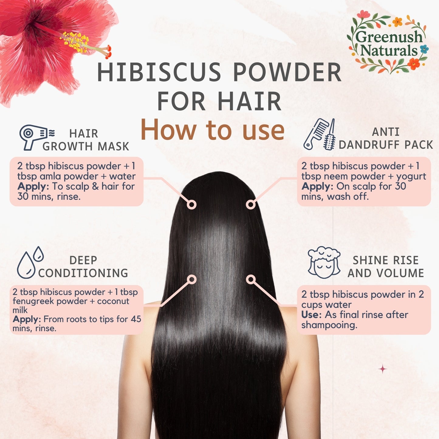 Hibiscus Powder