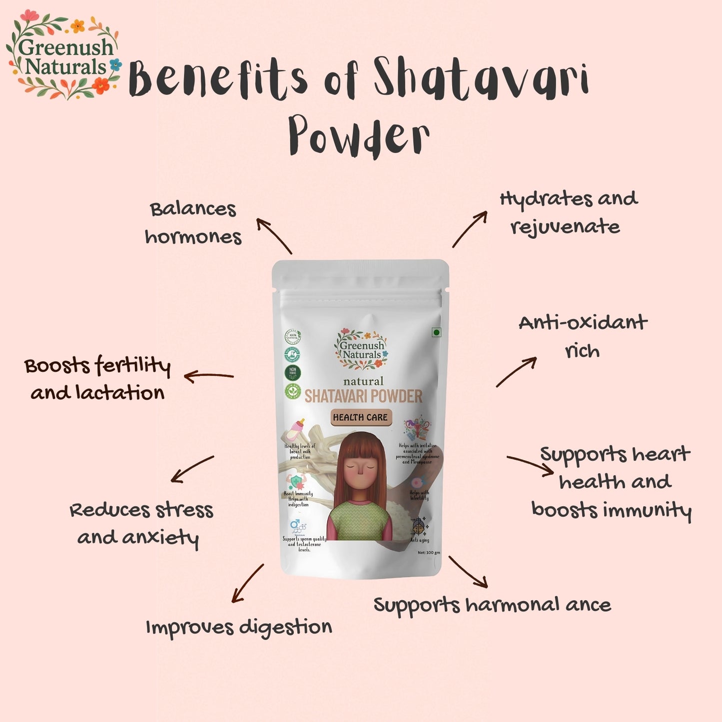 Shatavari Powder
