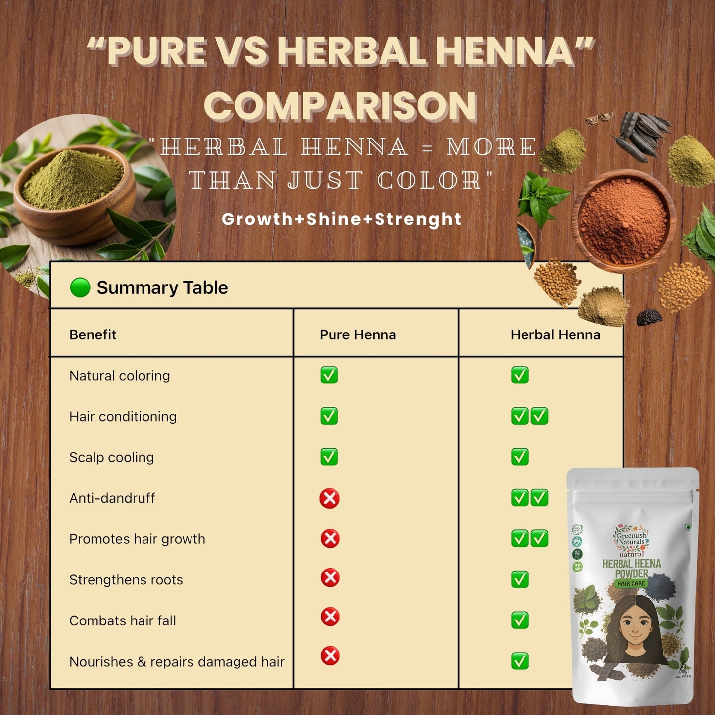 Herbal Heena Powder