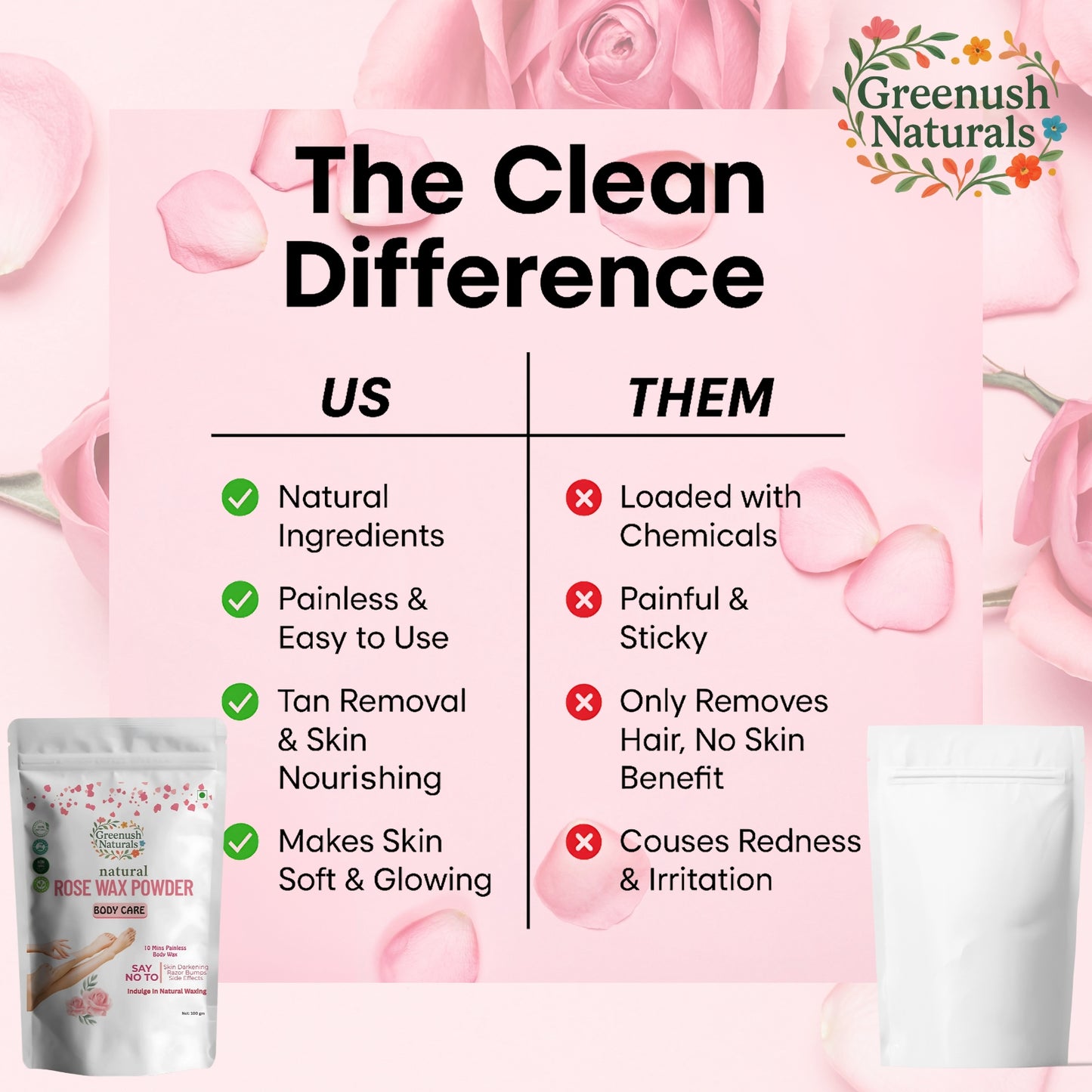 Rose Wax powder