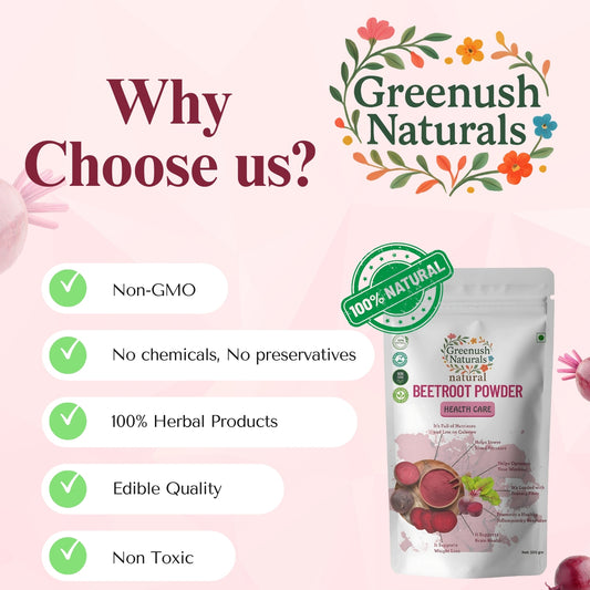 Beetroot Powder